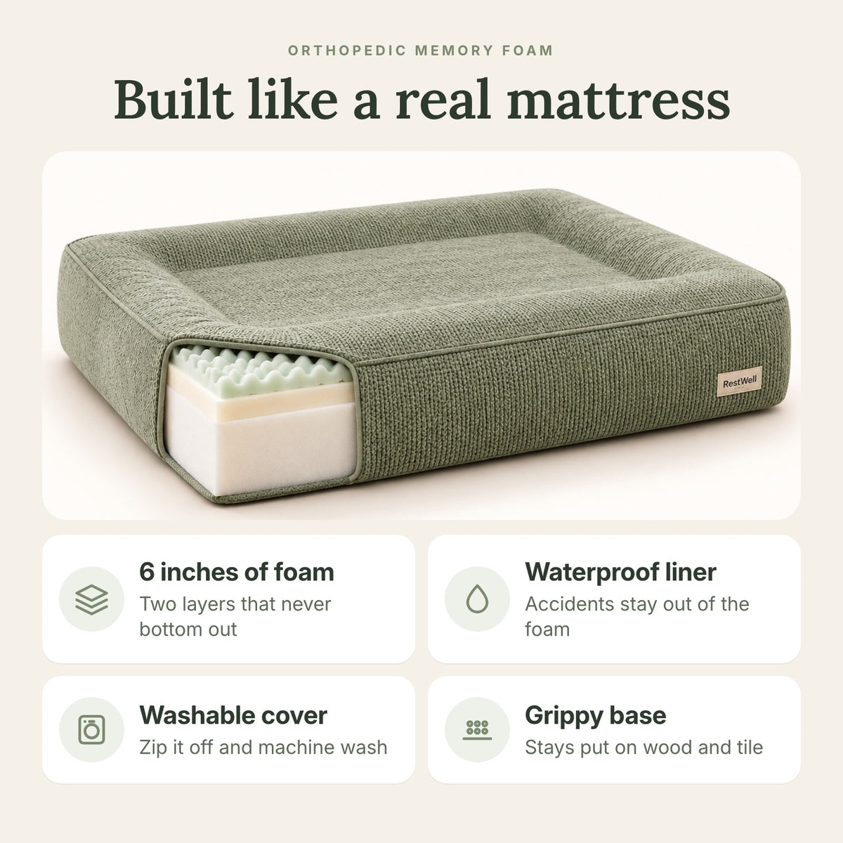 RestWell orthopedic memory foam dog bed in sage green, key benefits