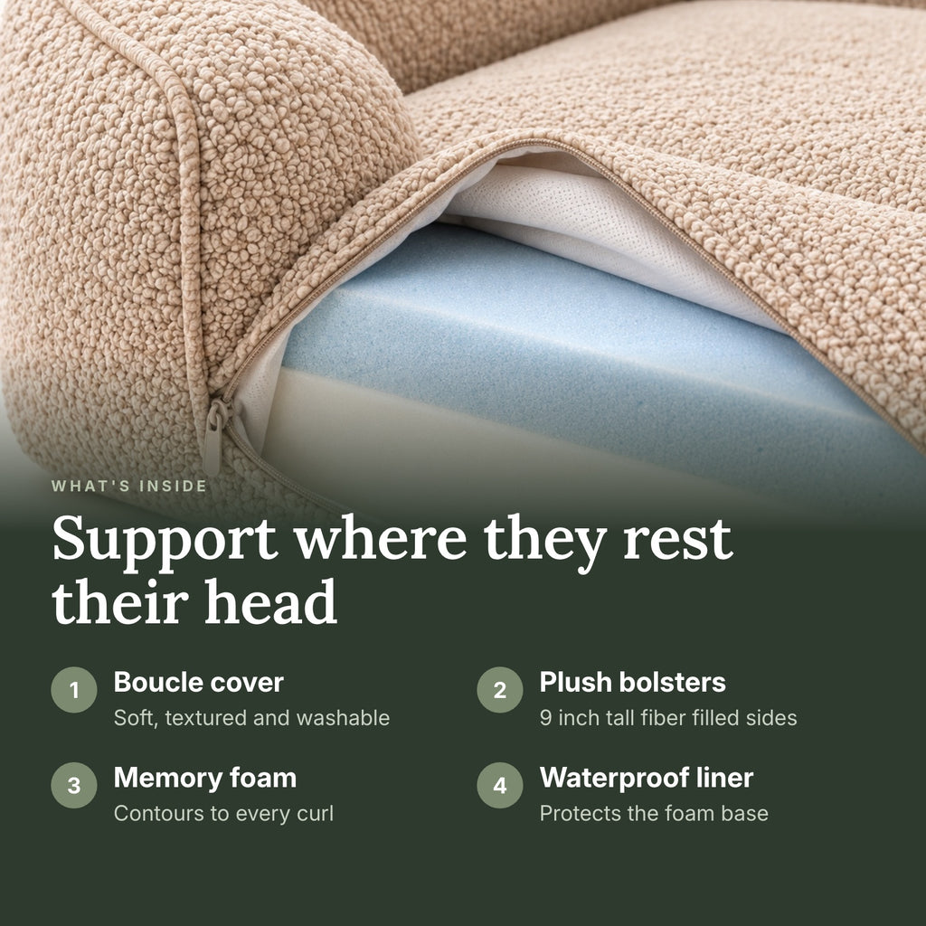 RestWell bolster orthopedic dog bed in oatmeal boucle, what is inside