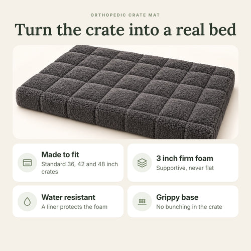 RestWell orthopedic crate mat in charcoal, key benefits