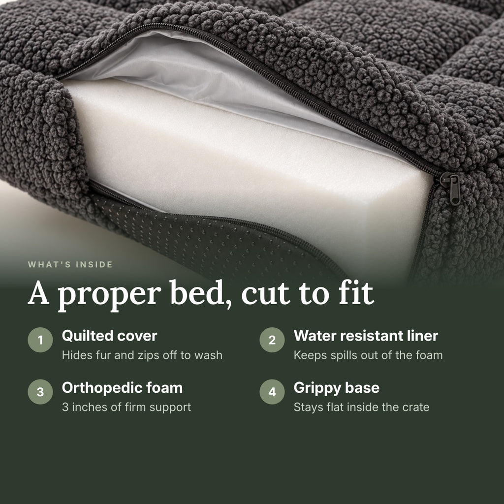 RestWell orthopedic crate mat in charcoal, what is inside